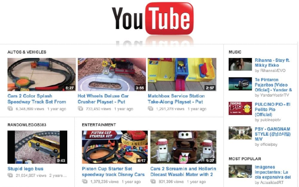 Results of personalization on YouTube